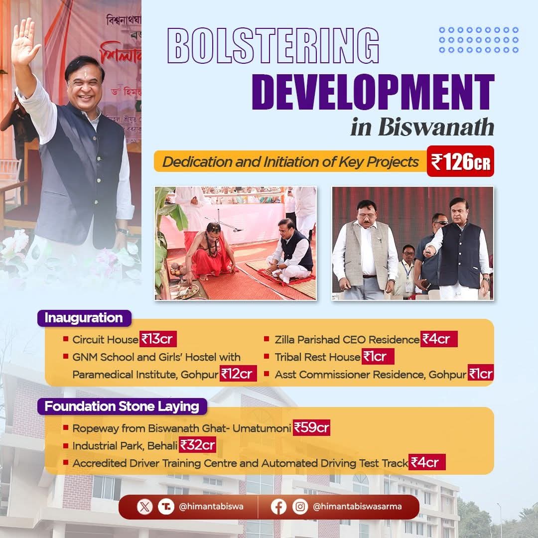 মুখ্যমন্ত্ৰীৰ উপস্থিতিত জামুগুৰিহাটত ত্যাগবীৰ হেম বৰুৱা মহাবিদ্যালয় আন্তঃক্রীড়া ক্ষেত্ৰৰ আধাৰশিলা স্থাপন