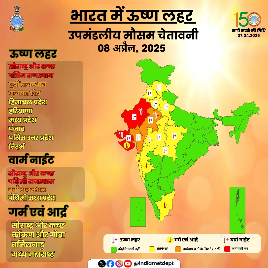 मौसम विभाग ने राजस्थान, सौराष्ट्र और कच्छ में आज लू चलने का रेड अलर्ट जारी किया 