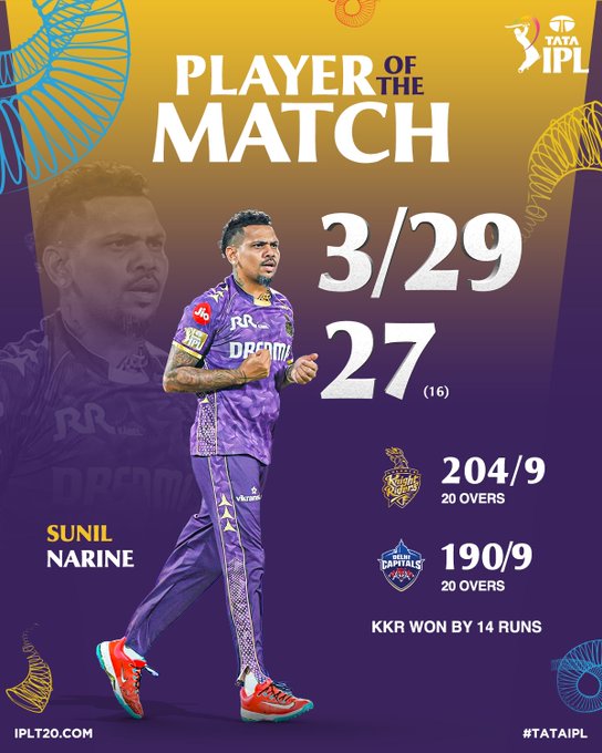 দিল্লির অরুন জেটলি স্টেডিয়ামে গতরাতে আইপিএল ক্রিকেটের ম্যাচে কলকাতা নাইট রাইডার্স ১৪ রানে দিল্লি ক্যাপিটালসকে হারিয়ে দিয়েছে।