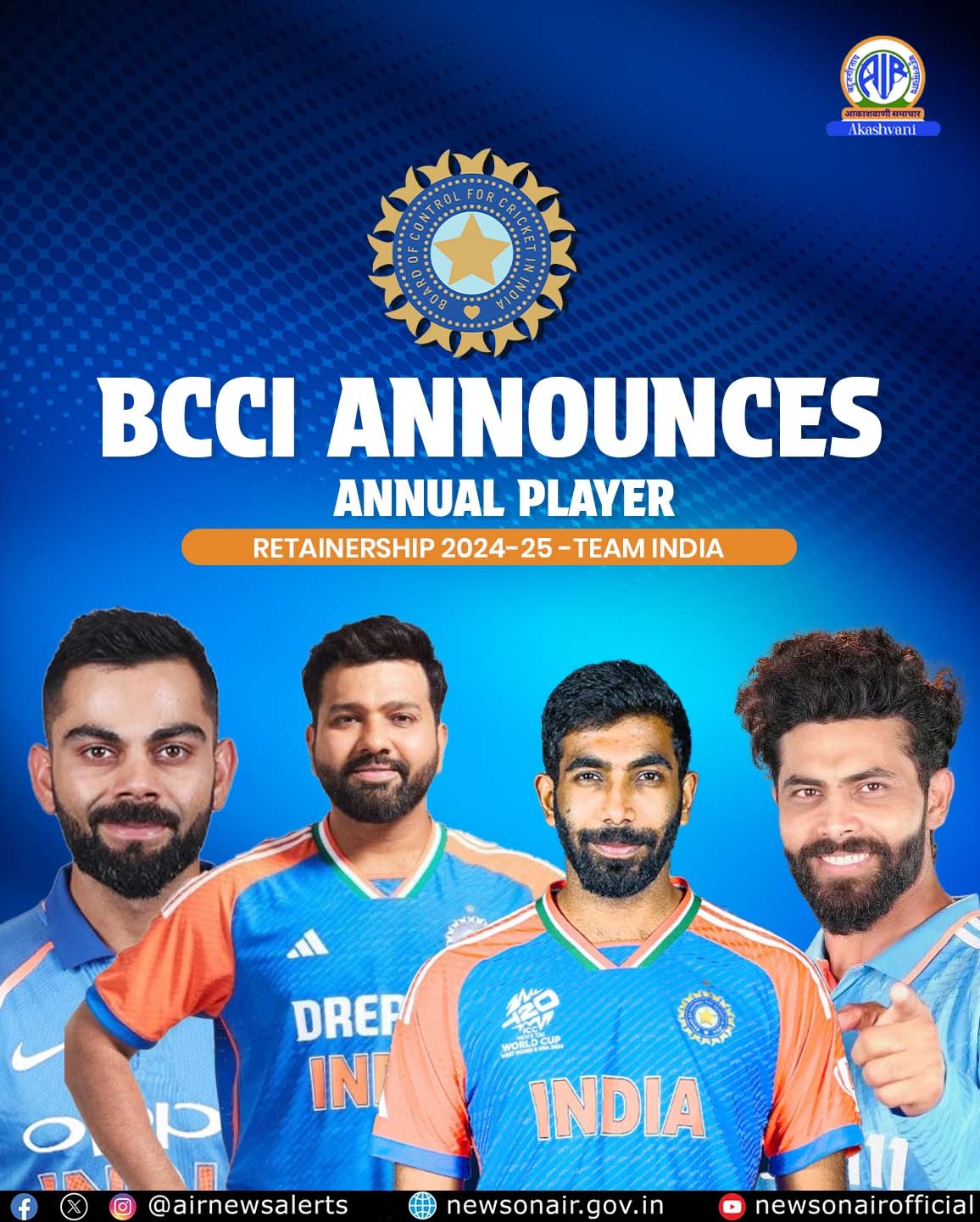 बीसीसीआई ने 2024-25 सत्र के लिए अनुबंध सूची जारी की, रोहित शर्मा, विराट कोहली, जसप्रीत बुमराह और रवींद्र जडेजा ए प्लस श्रेणी में