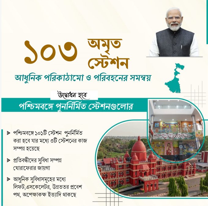 প্রধানমন্ত্রী নরেন্দ্র মোদী আগামীকাল ‘অমৃত ভারত স্টেশন’ প্রকল্পের আওতায় নবরূপে সজ্জিত ১০৩ টি স্টেশন, জাতির উদ্দেশে উৎসর্গ করবেন।