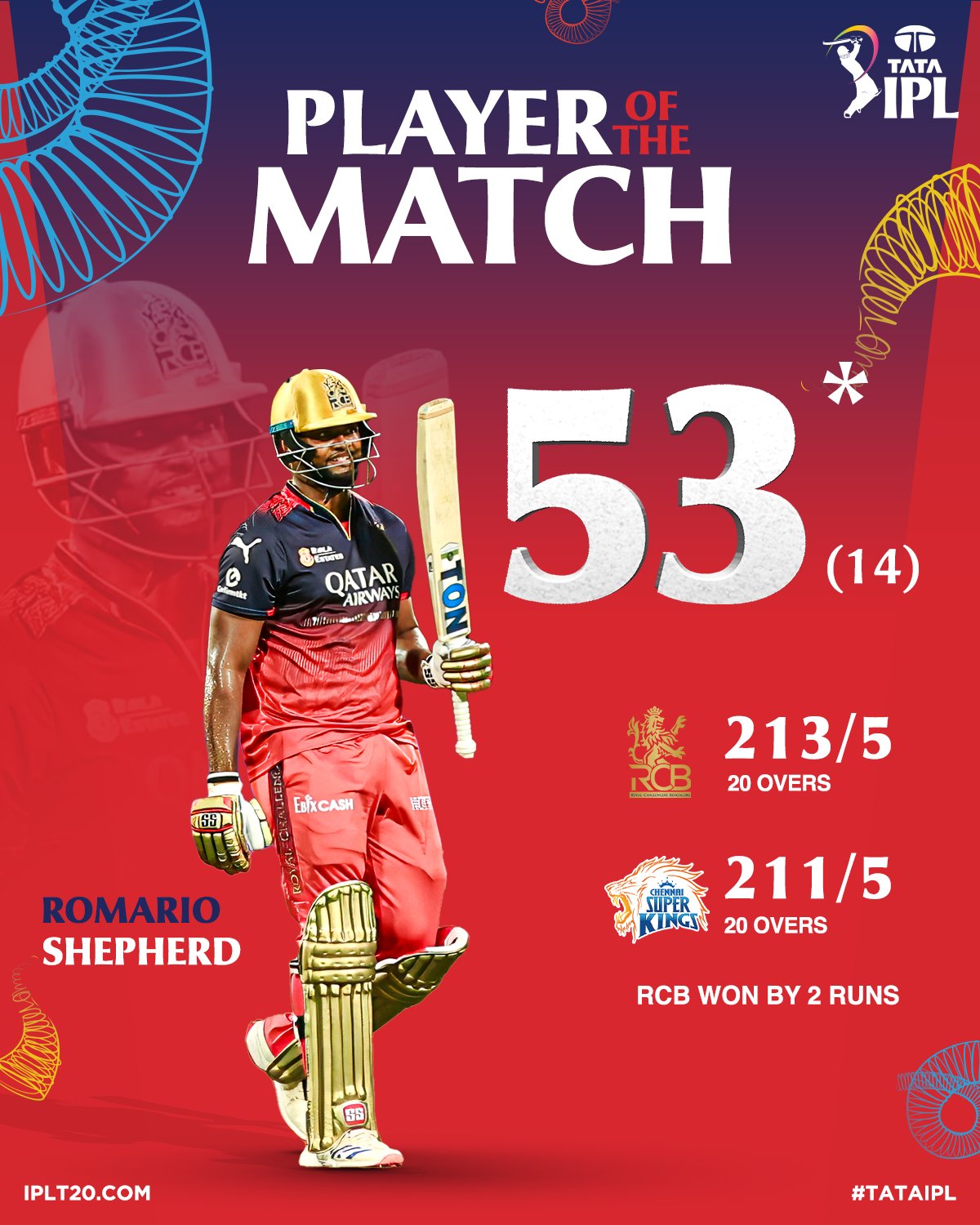 IPL 2025: Royal Challengers Bengaluru beat Chennai Super Kings by two runs
