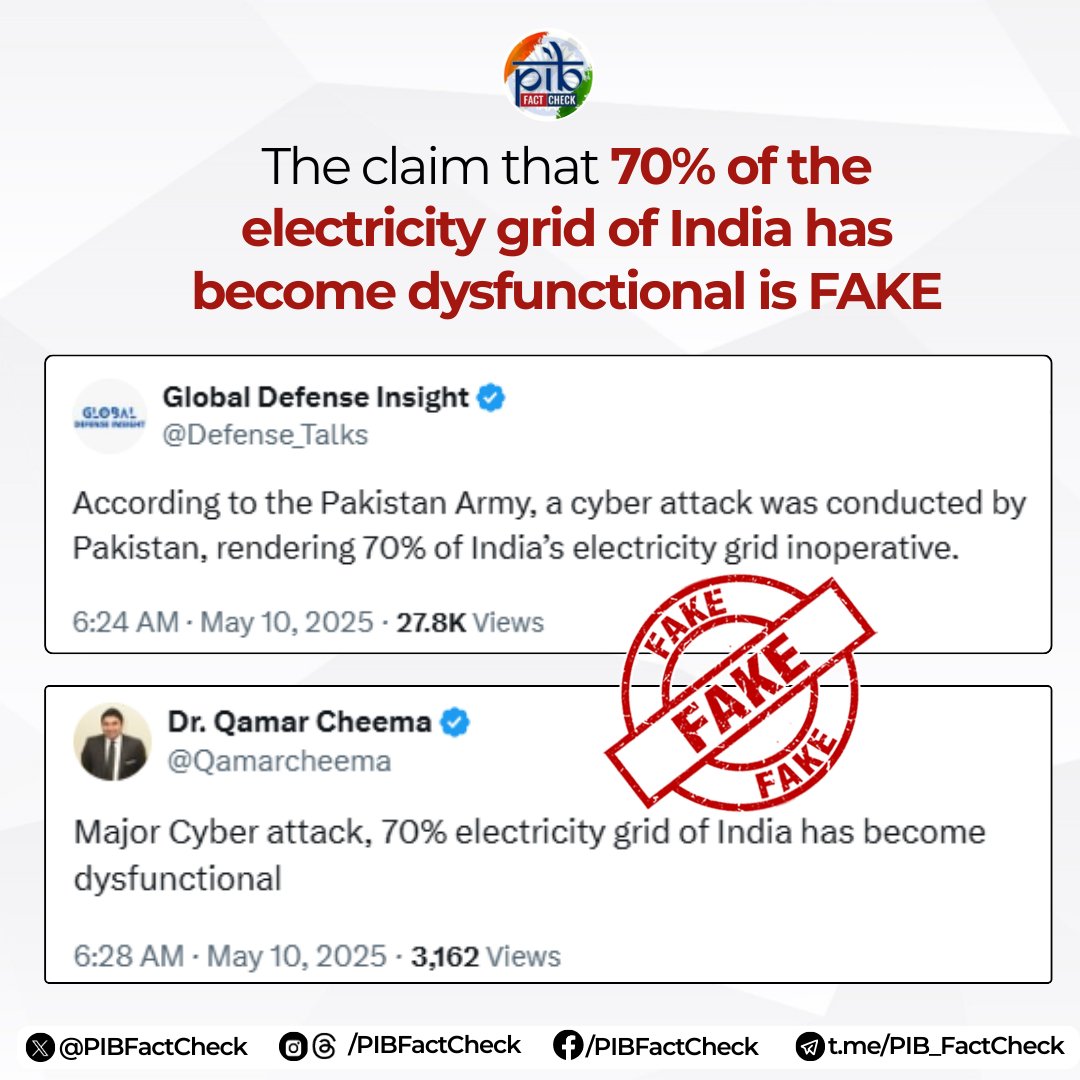 सरकार ने सोशल मीडिया के भारत की 70% बिजली ग्रिड खराब होने के दावों को खारिज किया