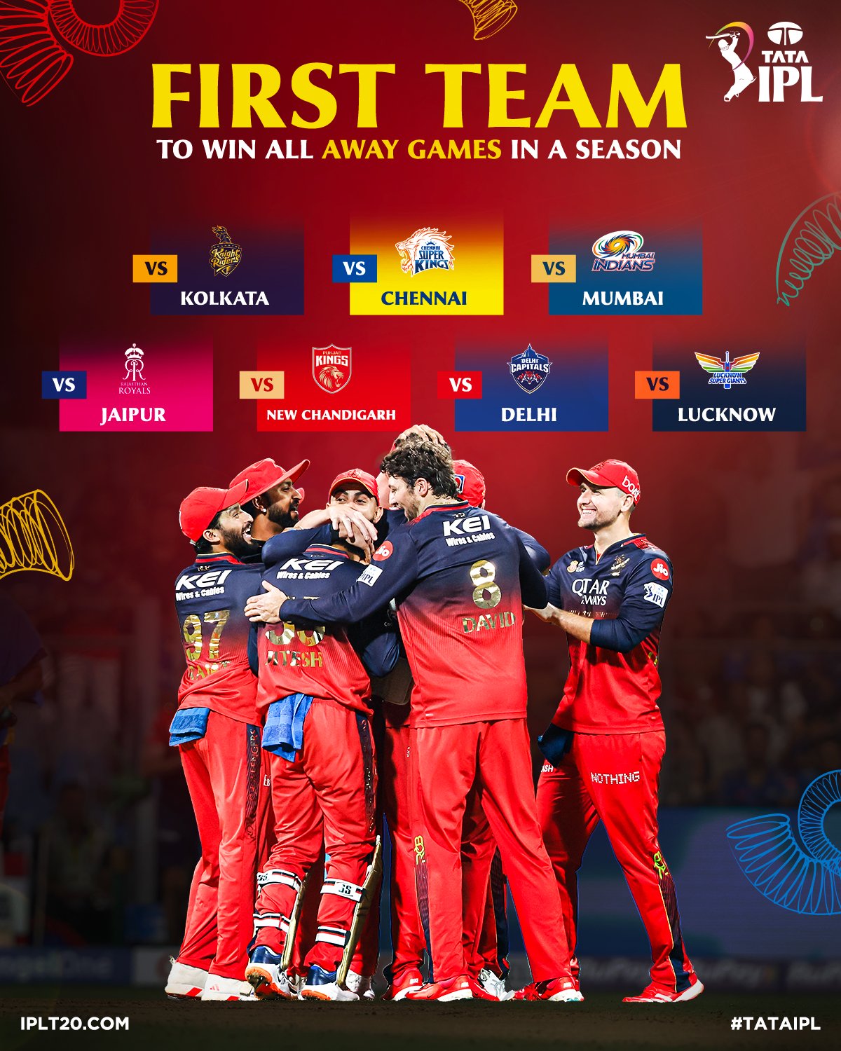 IPL ક્રિકેટમાં આવતીકાલથી ક્વોલિફાયર મેચો રમાશે – પ્રથમ મેચમાં રોયલ ચેલેન્જર્સ અને પંજાબ કિંગ્સનો મુકાબલો