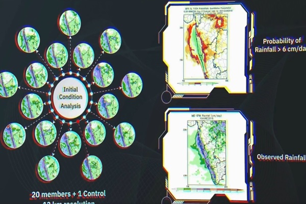 Bharat Forecasting System to predict small-scale weather features more accurately