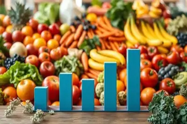India’s retail inflation eases to a 6-year low of 3.16% in April