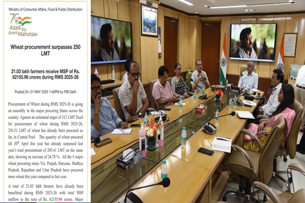 Govt Procures 256 Lakh MT Wheat; Eyes 312 Lakh MT Target