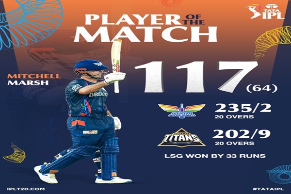 LSG records 33-run victory over table-toppers GT in Ahmedabad