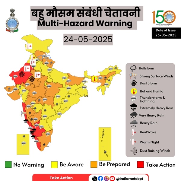 IMD issued red alert for heavy rainfall in several parts of the country today