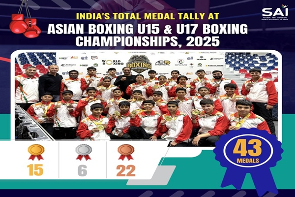 India concludes inaugural Asian U-15 & U-17 Boxing Championships with 43 medal