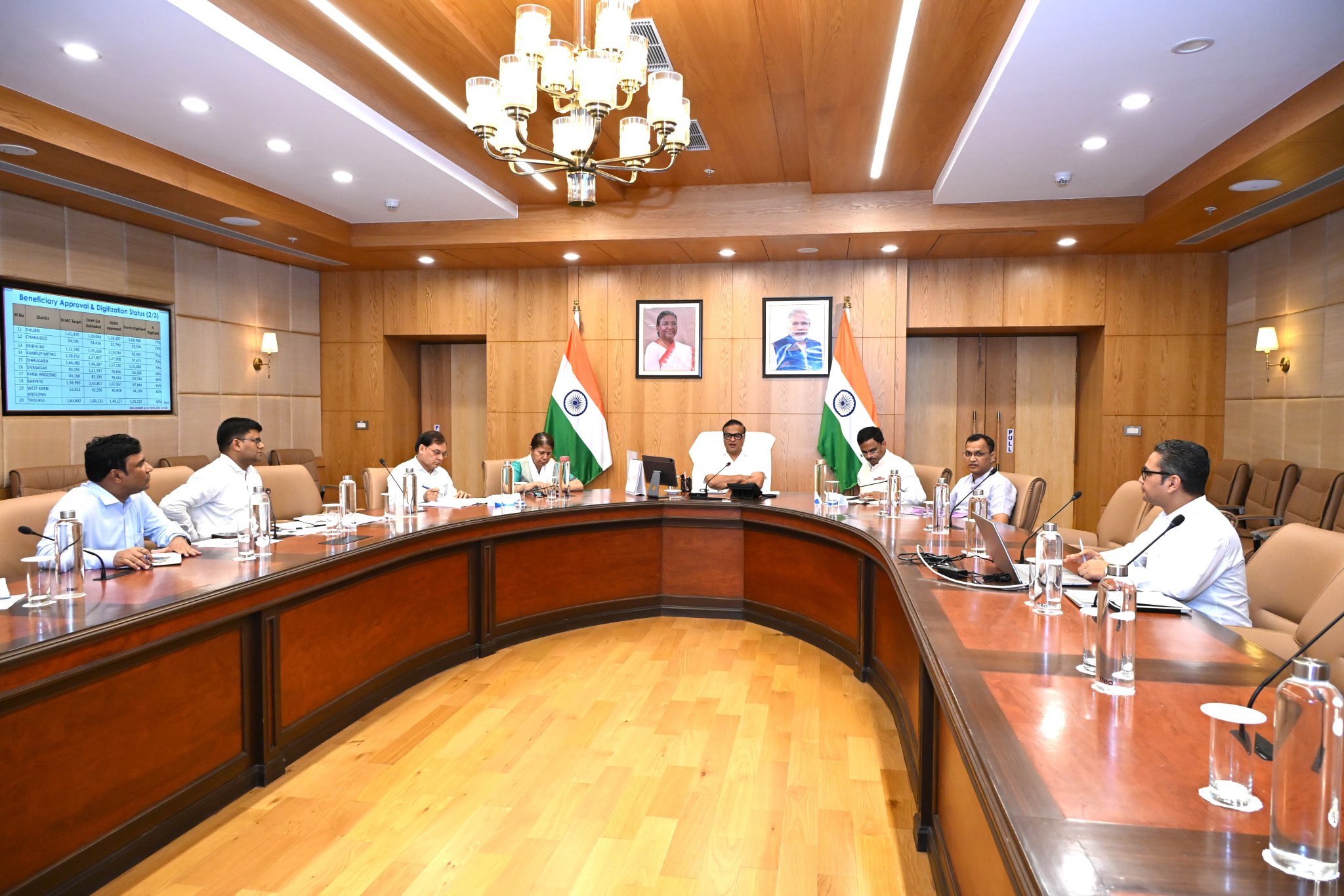 ৰাজ্যত ৰূপায়ণ হৈ থকা বিভিন্ন আঁচনিৰ মূল্যায়ন আৰু নতুন উদ্যমৰ পৰিকল্পনা চূড়ান্তৰ উদ্দেশ্যে মুখ্যমন্ত্ৰীৰ উচ্চ পৰ্যায়ৰ বৈঠক