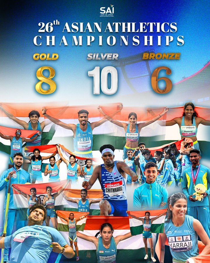 26-મી ઍશિયન ઍથ્લેટિક્સ ચૅમ્પિયનશિપમાં ભારતીય ખેલાડીઓએ ભવ્ય પ્રદર્શન કરી ચીન બાદ બીજા સ્થાને રહ્યા