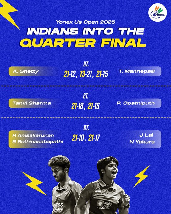 यू.एस. ओपन बैडमिंटन टूर्नामेंट: आयुष शेट्टी और तनवी शर्मा सेमीफाइनल में