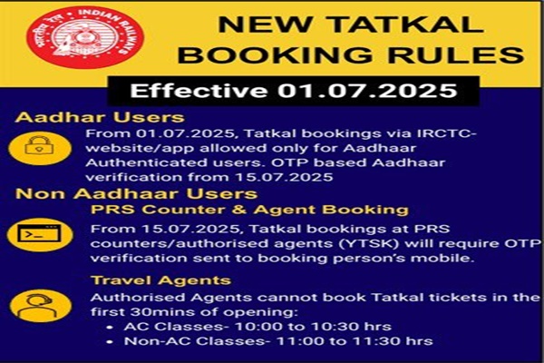 Railways announces new rules for Tatkal tickets; Aadhaar-based OTP authentication must from July 1