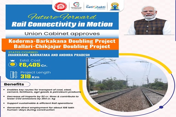 PM Modi approves ₹6,405 crore railway projects to boost connectivity, commerce, sustainability