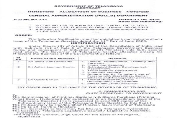 Telangana allocates portfolios to newly inducted Ministers