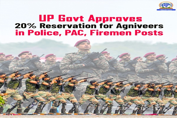 UP govt announces 20 per cent reservation to Agniveers in various Police Services