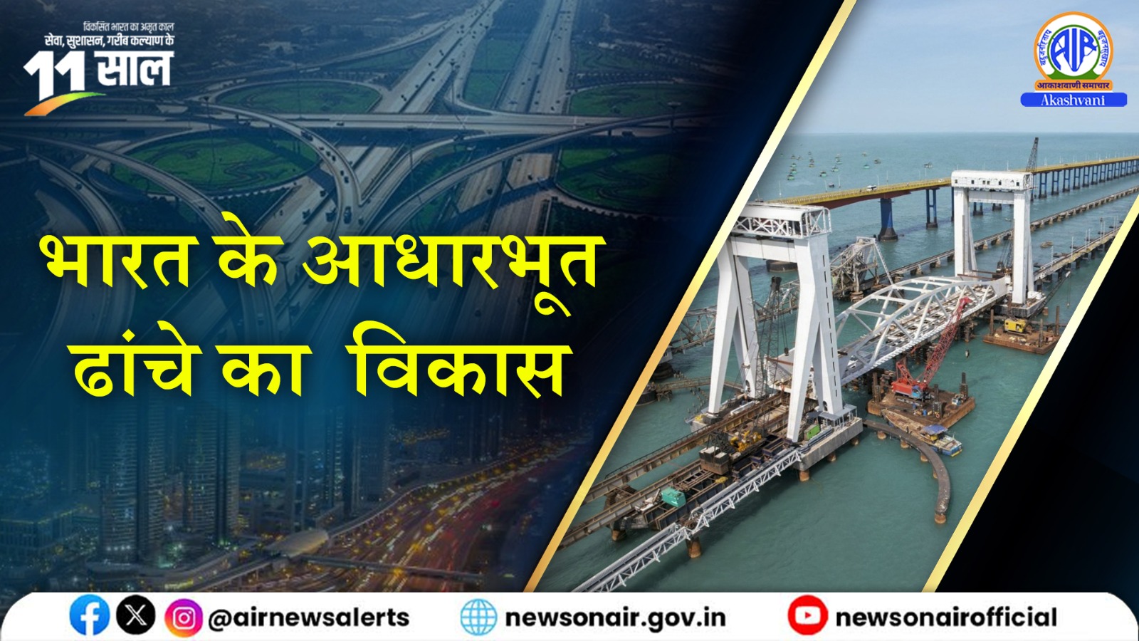 Special Programs: भारत के आधारभूत ढांचे का विकास