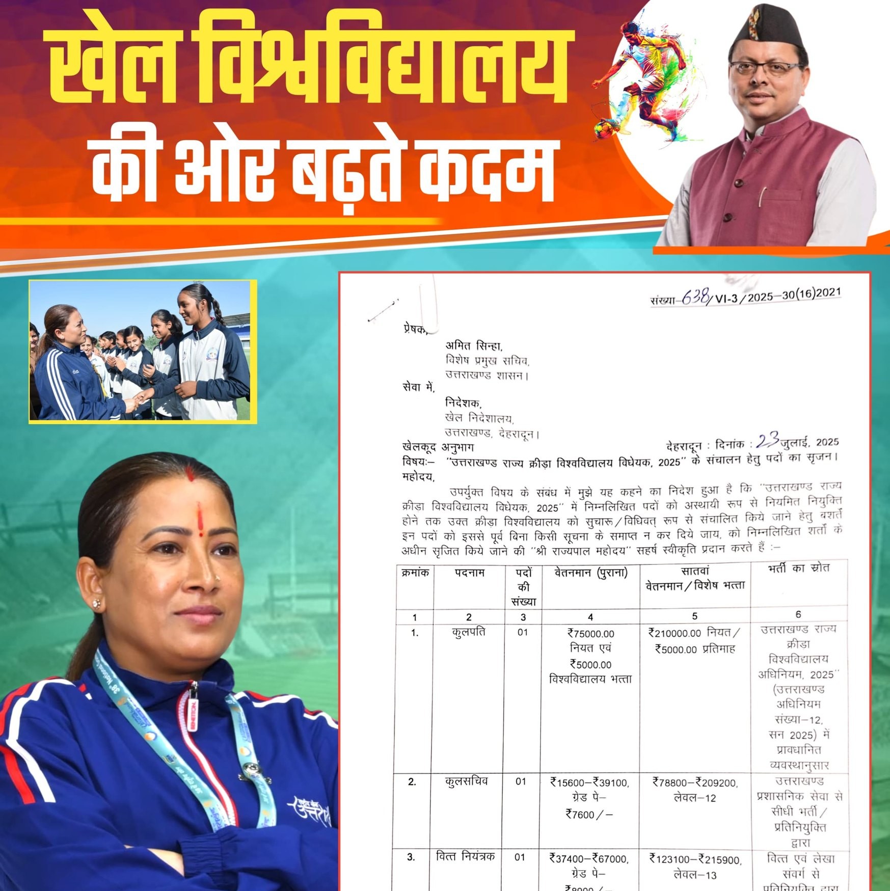 प्रदेश में बनने वाले खेल विश्वविद्यालय के पहले कुलपति और कुलसचिव नियुक्त