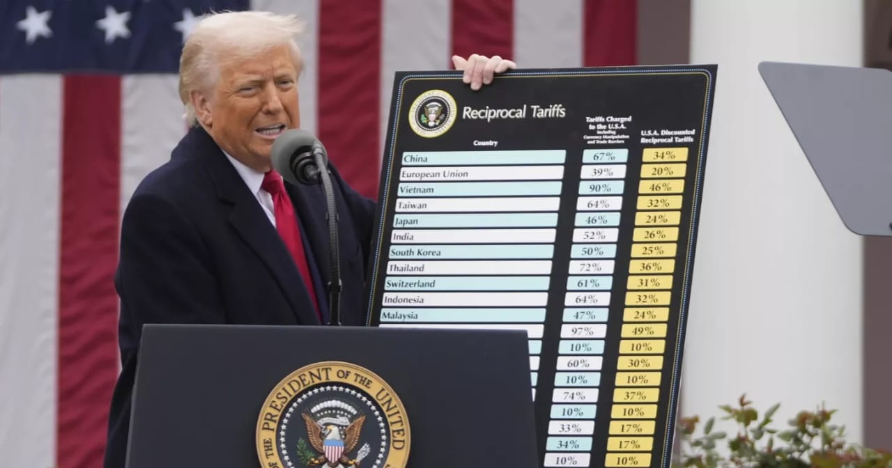 अमरीका द्वारा बांग्लादेशी वस्तुओं पर 35% शुल्‍क लागू करने की घोषणा, व्यापार क्षेत्र में बढ़ी चिंता