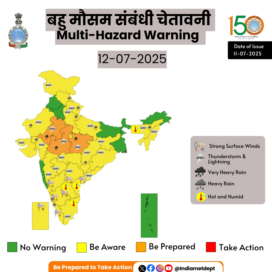 IMD predicts heavy rainfall across India over next few days