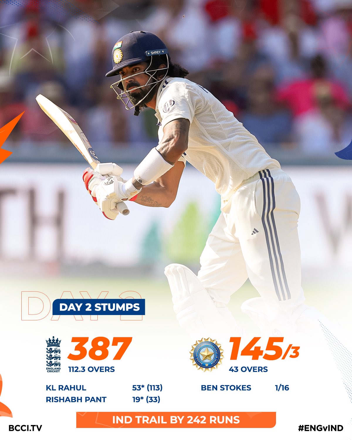 3rd Test: India end Day 2 on 145 for 3, behind by 242 runs, against hosts England in first innings