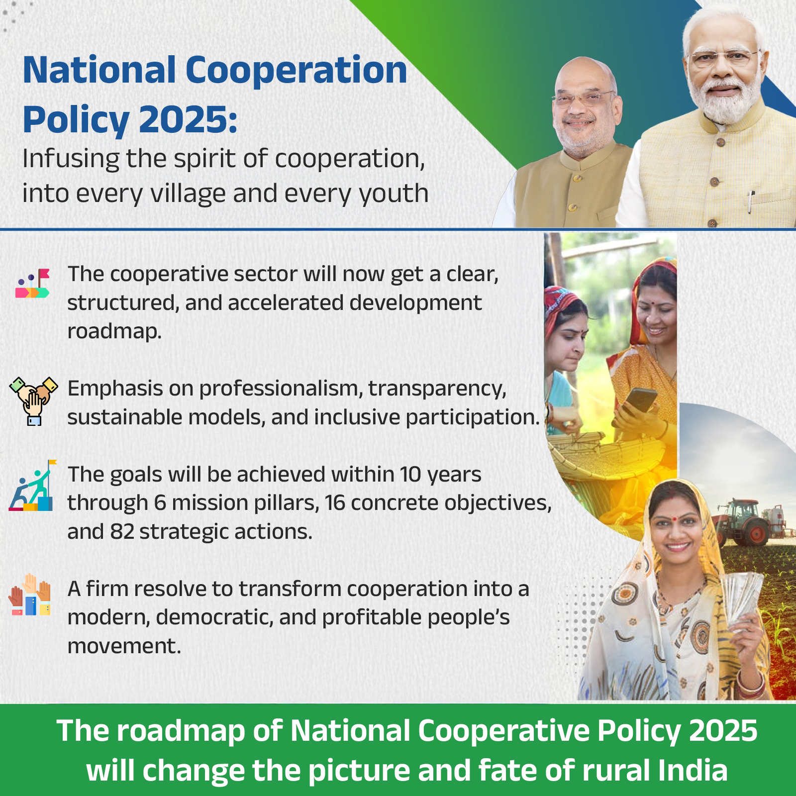 सहकारिता मंत्री अमित शाह ने  राष्ट्रीय सहकारिता नीति 2025 जारी की