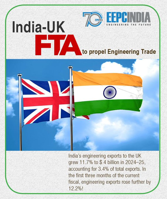 Industry bodies hail signing of India-UK Free Trade Agreement as a transformative step.