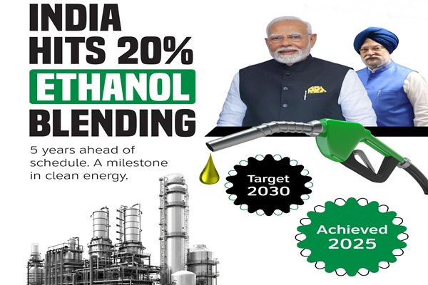 India hits 20% ethanol blending in petrol 5 years ahead of target: Union Minister Hardeep Singh Puri