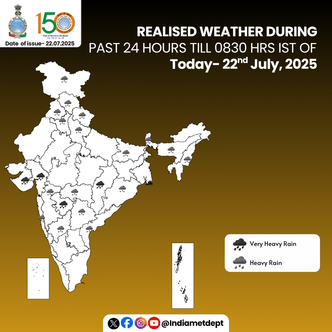 IMD forecasts heavy rain at several places in J& till Thursday; Flash flood alert for 12 districts