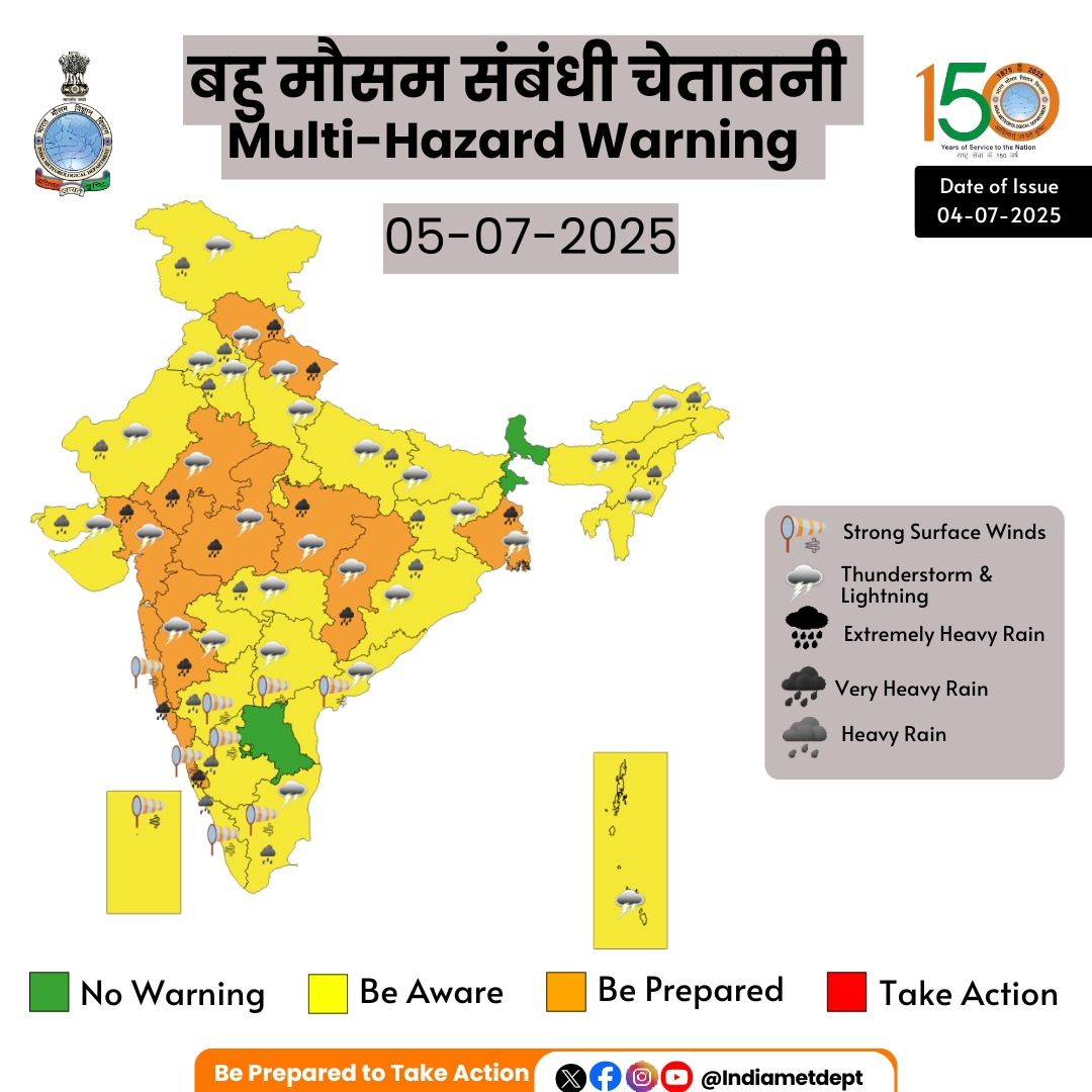 IMD forecasts heavy rainfall across India
