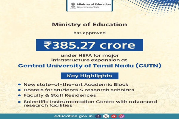 Centre Approves ₹385 Crore for Infrastructure Expansion at CUTN, Thiruvarur