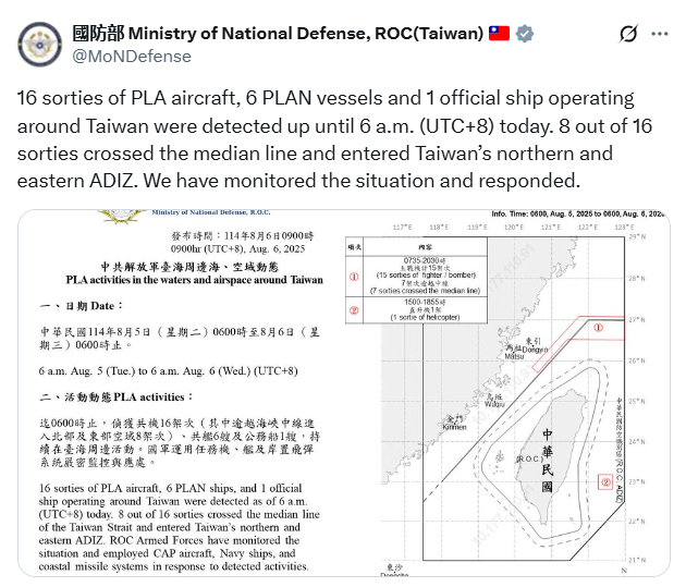 Taiwan detects heightened Chinese military activity near its territorial waters
