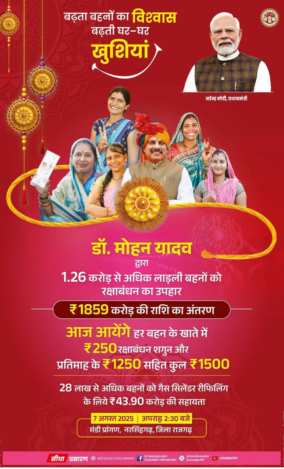 मुख्यमंत्री डॉ. मोहन यादव ’लाड़ली बहना योजना’ के तहत नरसिंहगढ़ से बहनों के बैंक खातों में 1500 रुपये अंतरित करेंगे