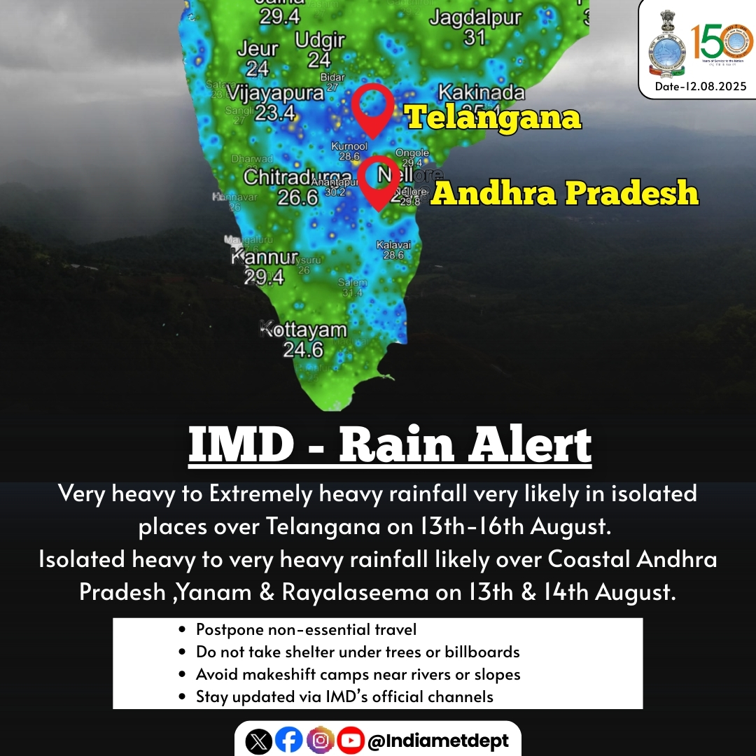 IMD issues red alert for heavy rainfall over J&K, Uttarakhand and Telangana today  