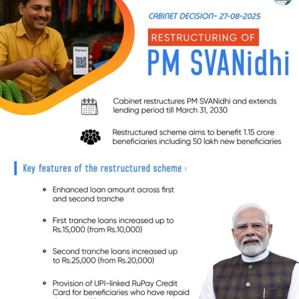 Union Cabinet Approves Restructuring of PM SVANidhi Scheme