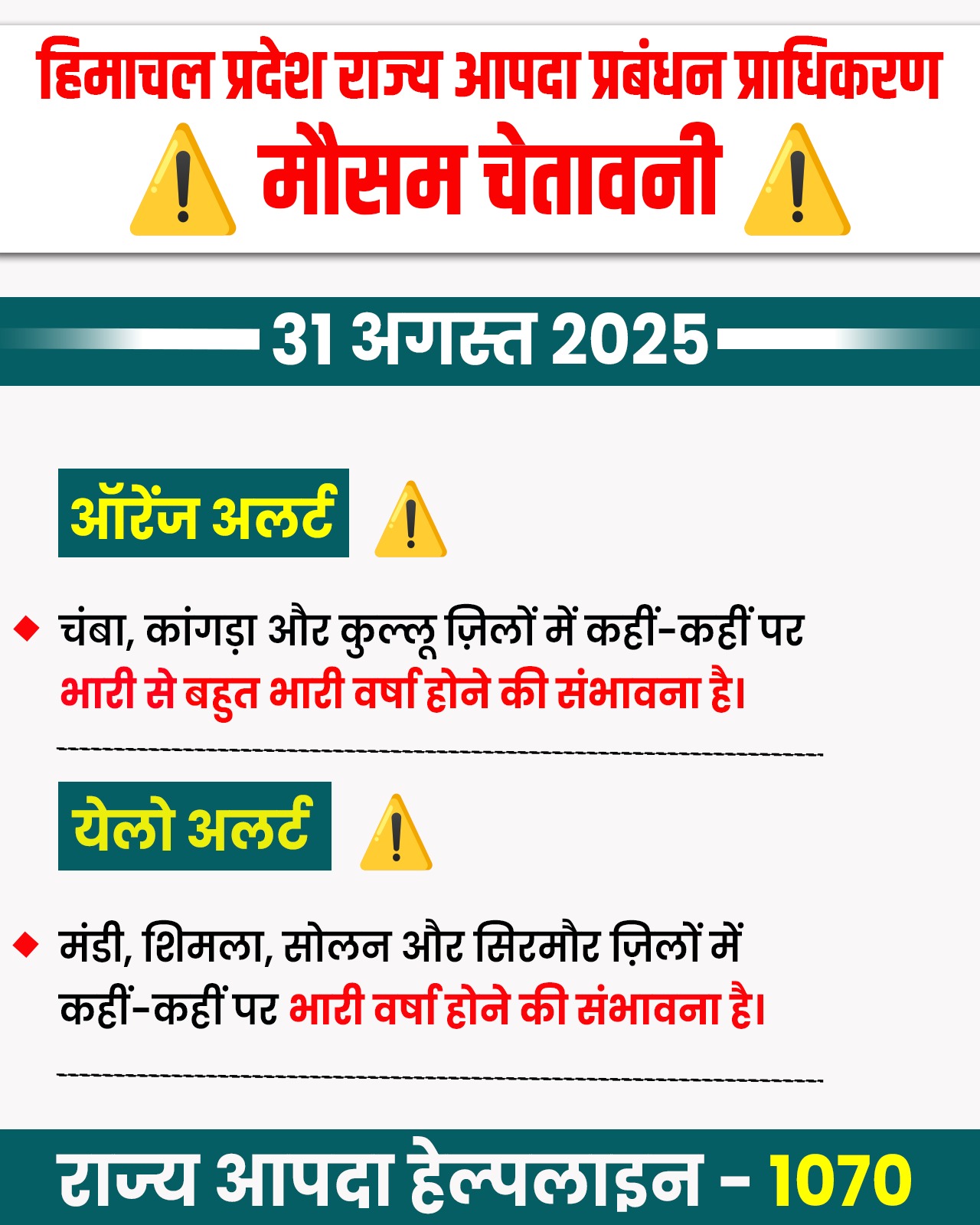 Meteorological Center issues orange alert for heavy rainfall in Himachal Pradesh