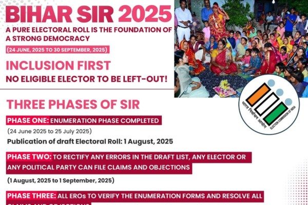 निर्वाचन आयोग ने बिहार के सभी 38 जिला निर्वाचन अधिकारियों और जिलाधिकारियों के साथ मतदाता सूची 2025 का मसौदा साझा किया