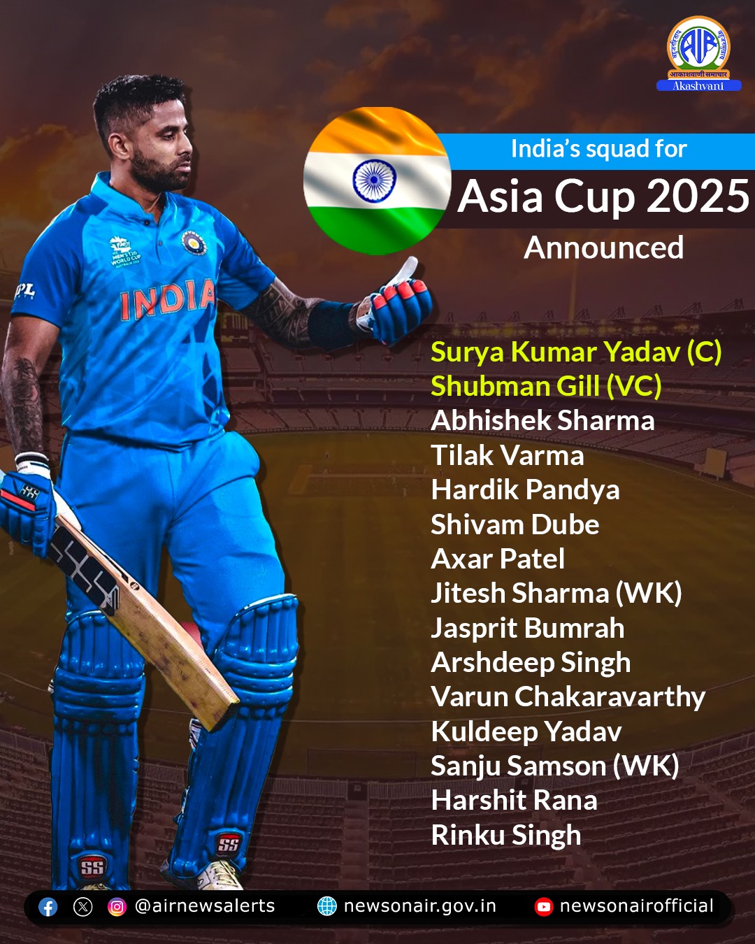 Cricket: Indian squad for T20 Asia Cup announced; Shubham Gill Vice-Captain