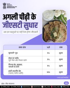 ડેરી ઉદ્યોગે GST દરમાં ઘટાડાના GST કાઉન્સિલના નિર્ણયને આવકાર્યો.