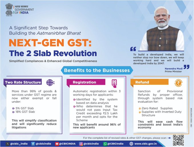 GST rate cuts from September 22; Relief for Common Man, Boost for Businesses
