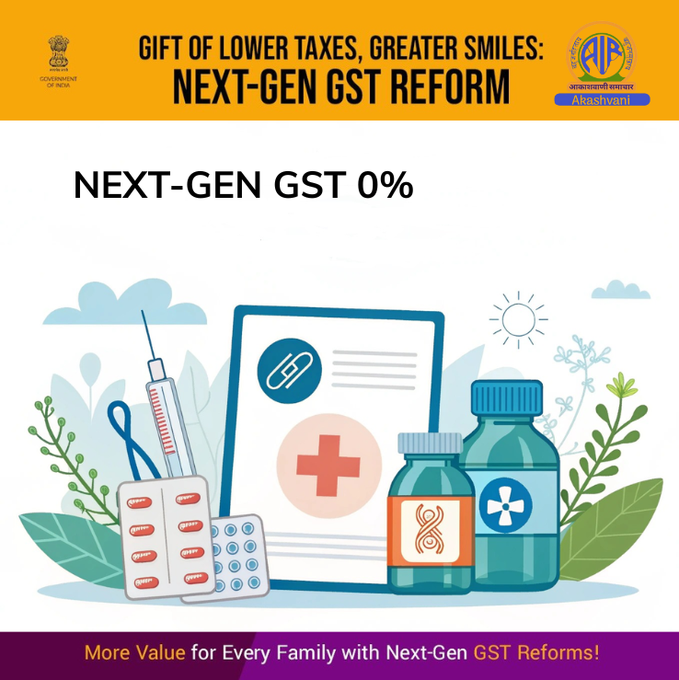 GST सुधारणेमुळे आरोग्य क्षेत्राला दिलासा