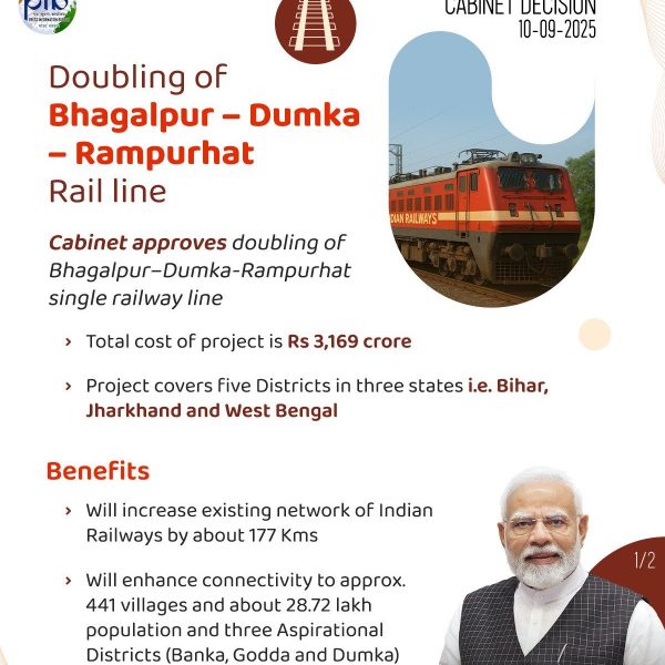 CCEA clears 3,169 crore project to double Bhagalpur–Dumka–Rampurhat rail line