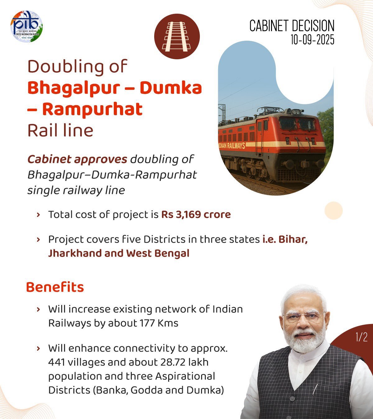 CCEA clears 3,169 crore project to double Bhagalpur–Dumka–Rampurhat rail line