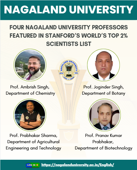 Nagaland University Faculty Among World’s Top 2% Scientists