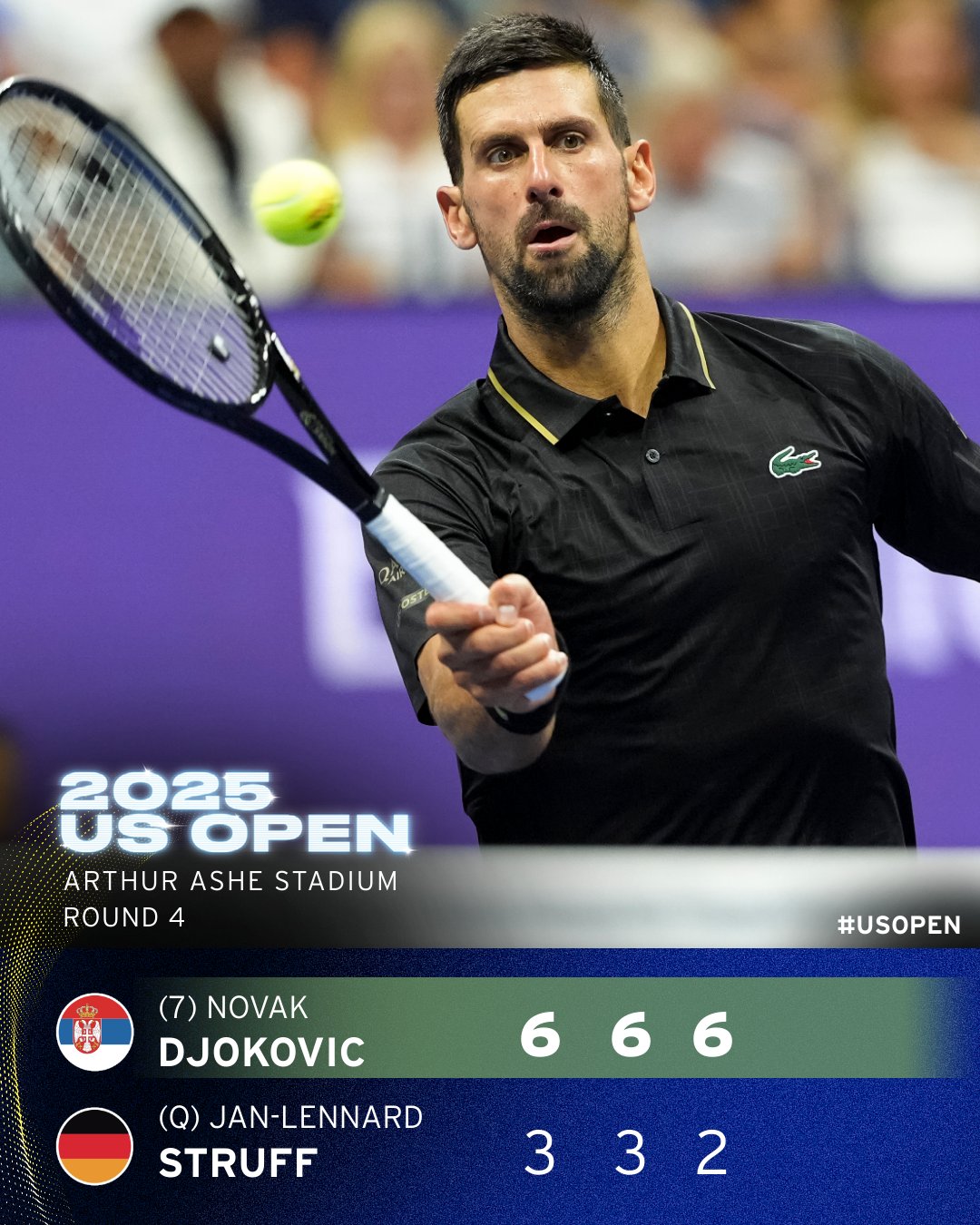 US Open: Novak Djokovic reaches quarterfinal after beating Germany’s Jan-Lennard Struff
