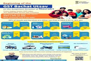 PM Modi launches GST Bachat Utsav; major tax cuts on automobiles to ease citizens’ burden