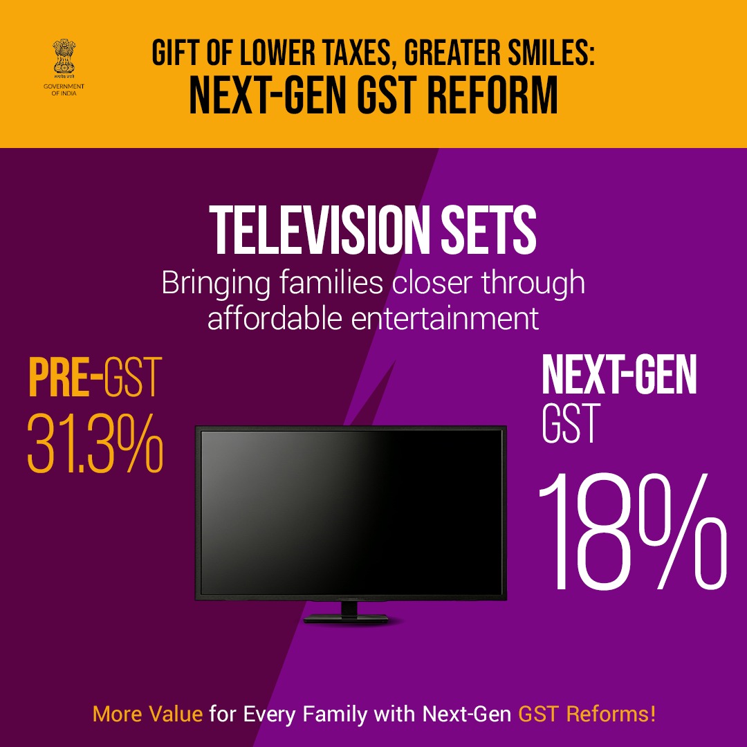 New GST rates from Sep 22, wave of happiness in electronics industry 