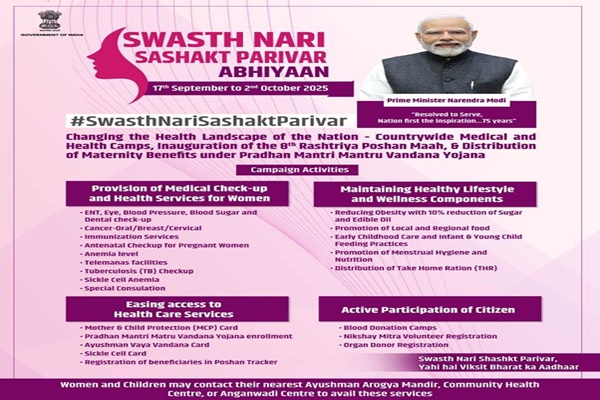 PM Modi to Launch ‘Swasth Nari, Sashakt Parivar’ Campaign,  8th Poshan Maah on Sep 17
