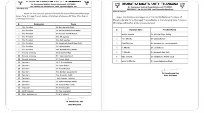 BJP Announces 22 Office-Bearers for Telangana Unit